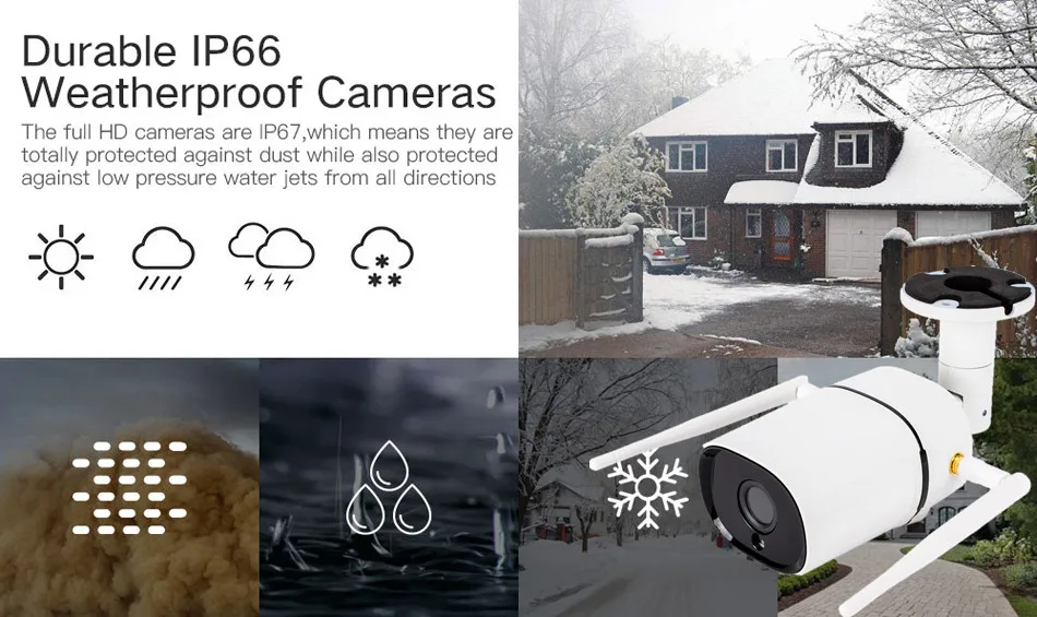 m-2MP-1080P-HD-IP-Camera-Micro-SD-TF-Card-Sony-imx323-Onvif-P2P-Outdoor-Network.jpg_640x640_