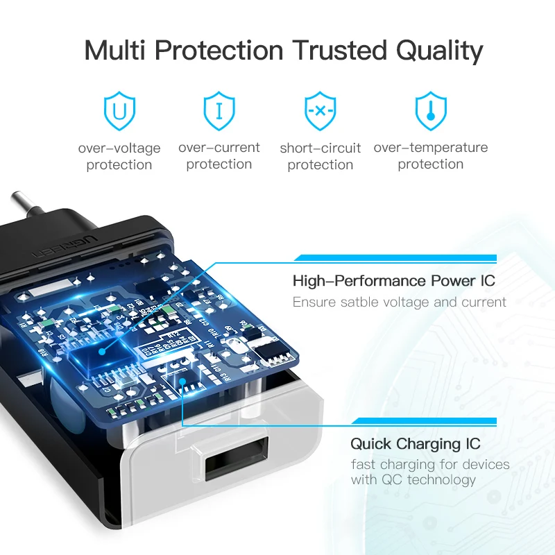 Что означает qc 3. 0 usb. Что означает qc 3. Anker powerport+ qc 3. Что означает qc 3.