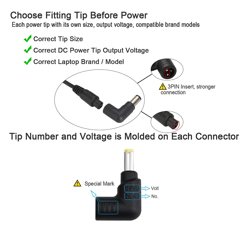 LVSUN быстрое универсальное зарядное устройство для ноутбука с type-c USB-C USB C адаптер для ноутбука для Macbook 1" DELL E7370 lenovo Yoga MI4