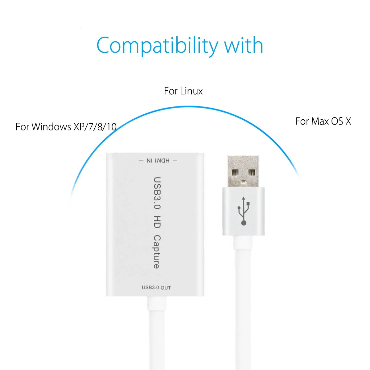  HDMI a USB 3.0 Scheda di Acquisizione HD Dispositivo Dongle 1080P 60fps Video Audio Adattatore Grab