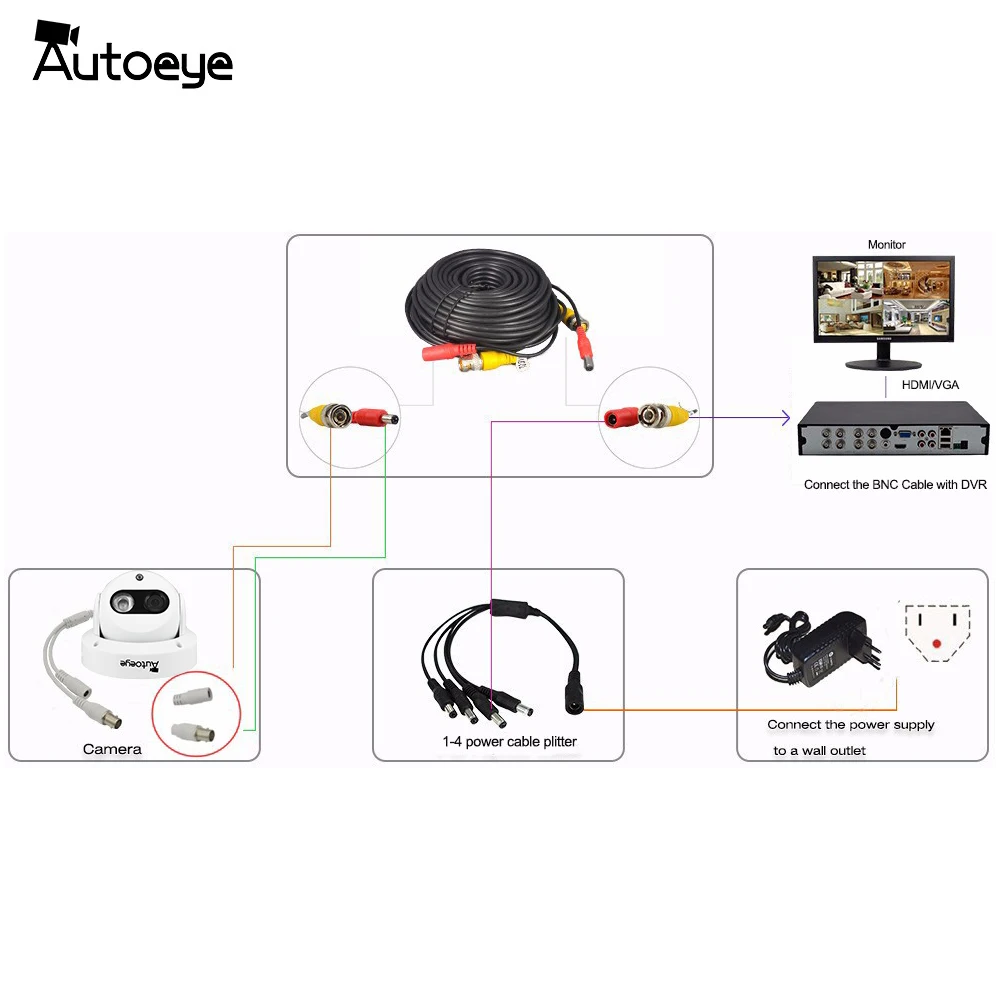 Autoeye BNC видео DC мощность Сиамский кабель 60 футов 18,3 м для аналогового AHD CVI CCTV камеры видеонаблюдения DVR комплект