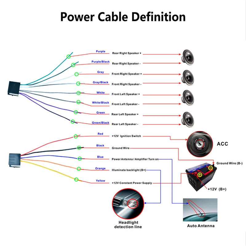 7 дюймов 2Din автомобильный dvd-плеер Bluetooth F6323B HD сенсорный ЖК-экран 7 цветов подсветка поддержка ISO управление рулевого колеса MP5 плеер