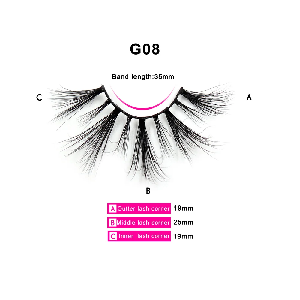 G08