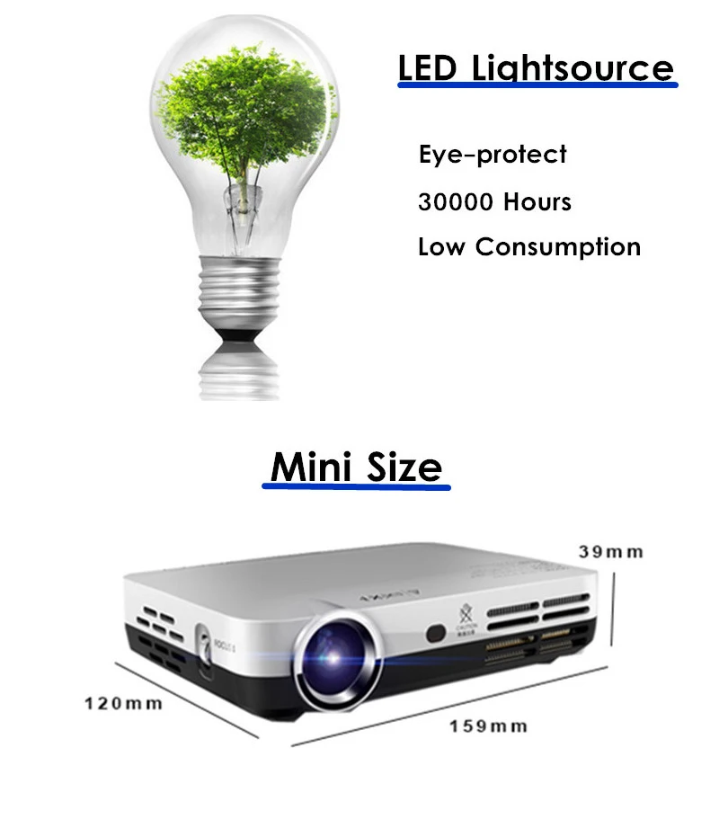 mini size