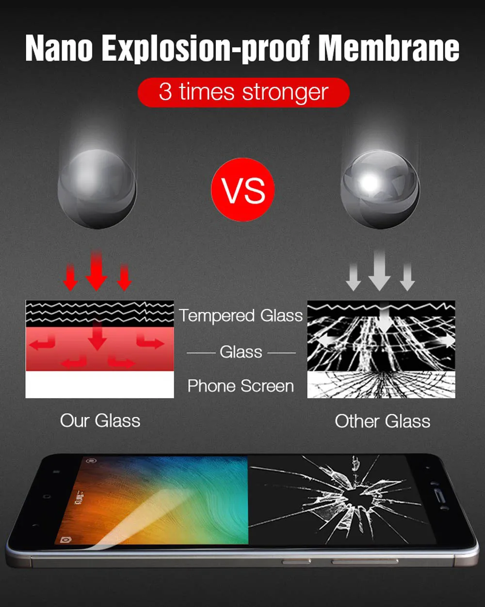 TOMKAS 5D Glass For Xiaomi Redmi Note 5 4X Glass Tempered Redmi 5 Plus 6 Pro Protective Glass For Xiaomi Mi A1 6 6X 8 SE Film