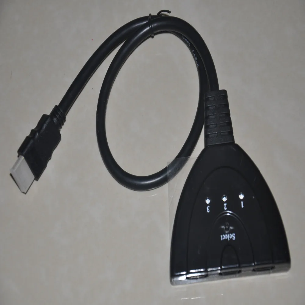 Best hdmi cables