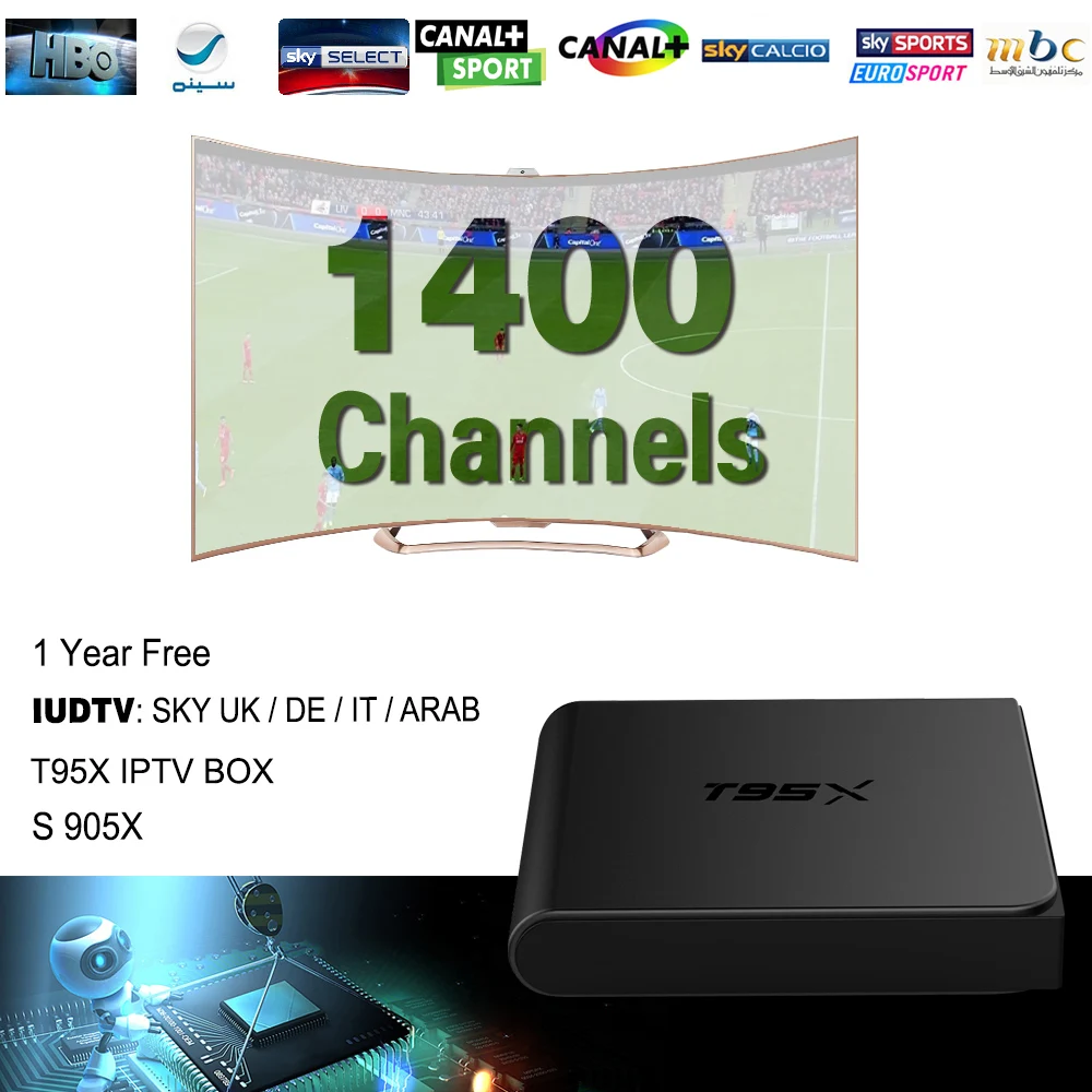 European IPTV Box Android TV Box Sky IPTV Receiver & 1300+Sky French Turkish Netherlands Channels Better Than MXV Android TV Box