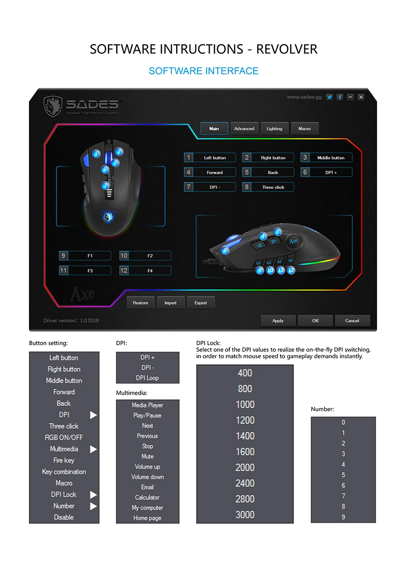 SADES S12 Axe игровая мышь Проводная 12 кнопок оптическая RGB Подсветка мышь для FPS& MOBA геймеров