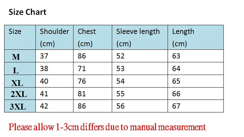 size