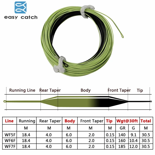 Easy Catch 100FT 30.5m Sink Tip Floating Fly Fishing Line WF-5FS/6FS/7FS  Fly Fishing Lines With 2 Welded Loops - AliExpress