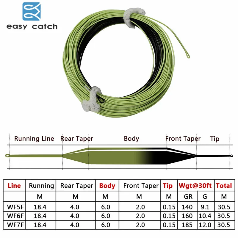 Easy Catch 100FT 30.5m Sink Tip Floating Fly Fishing Line WF 5FS/6FS