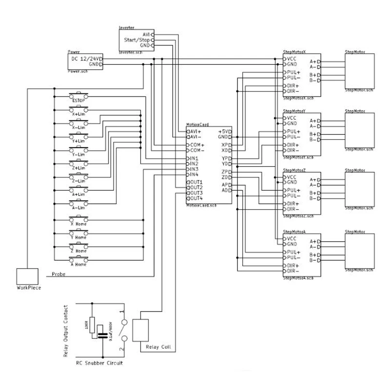 Usb 100 кГц Breakout Board 4 оси фрезерный станок с ЧПУ интерфейс драйвер контроллер движения гравер детали машины для резки