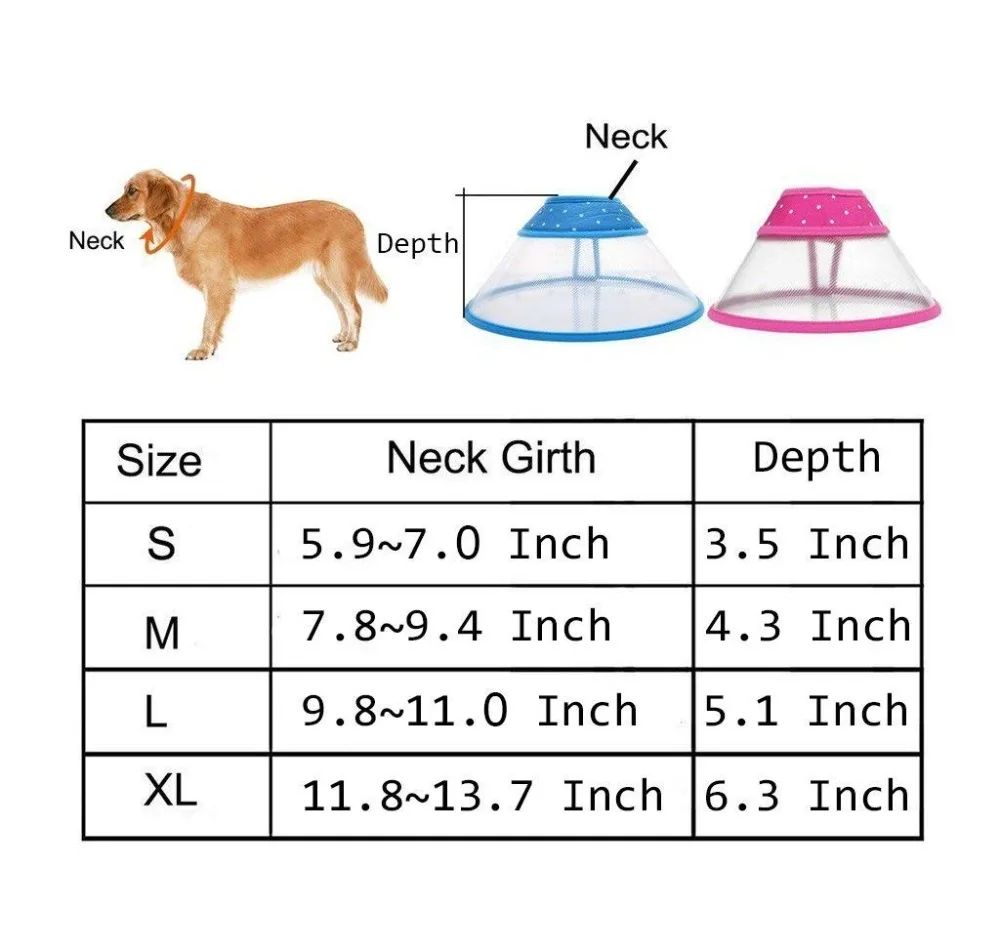 Практичный бутик для питомцев, собак, кошек, елизабетанских нетоксичных медицинских ранозаживляющих конусов, ошейник для питомцев, товары для питомцев, хит
