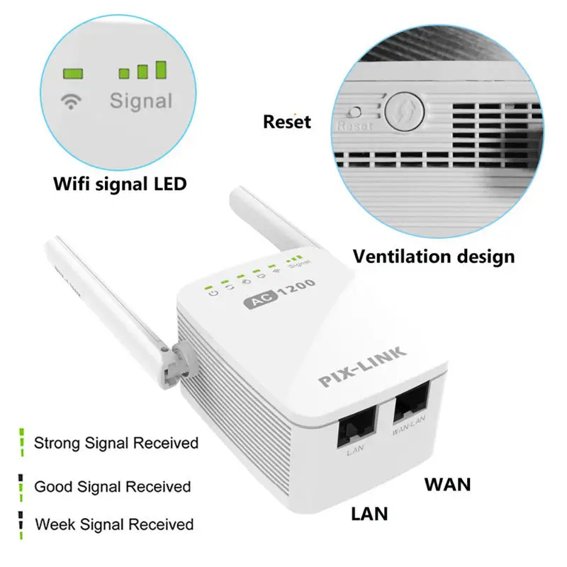 Pixlink Lv-Ac12 Ac1200M ретранслятор/маршрутизатор/точка доступа беспроводной Wi-Fi с внешним Wifi расширитель диапазона мини маршрутизатор Boost Eu Plu