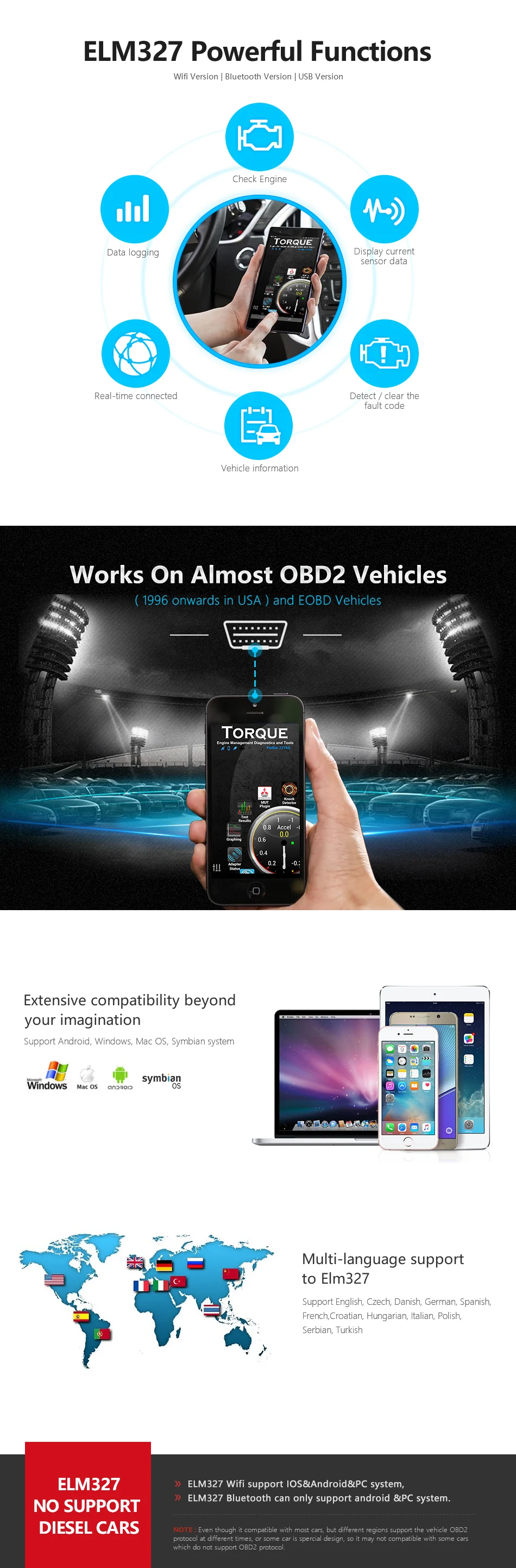 Obd2 elm327 V1.5 PIC18F25K80 чип-код диагностический сканер для Android Torque ELM 327 OBDII адаптер V 1,5