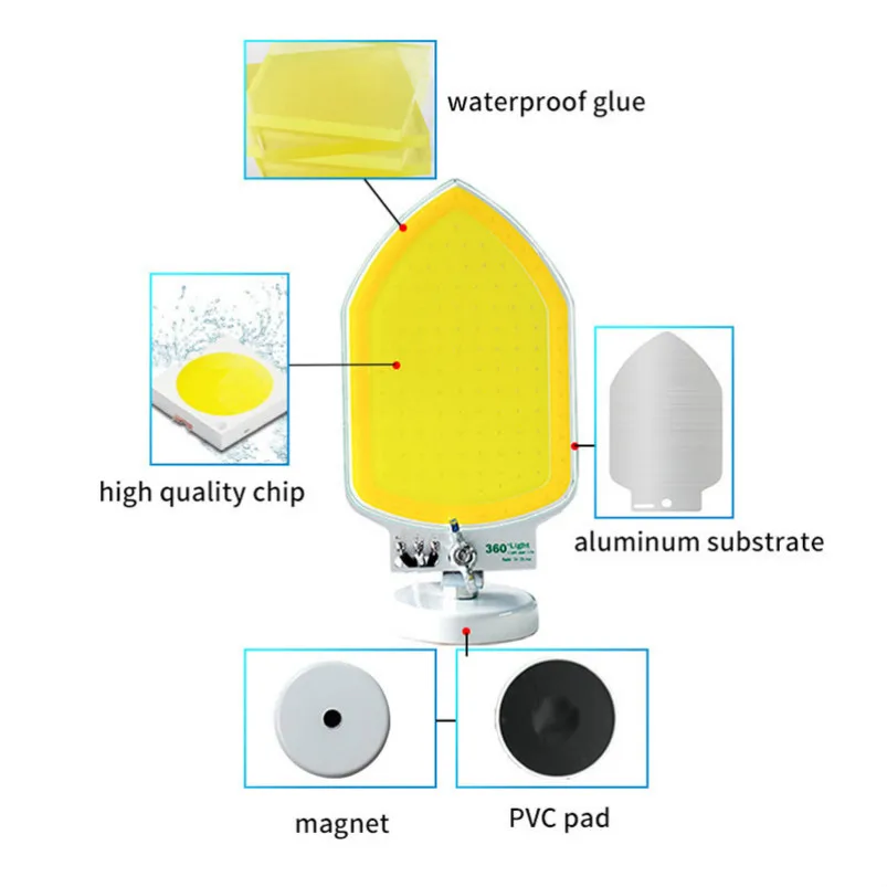 

Portable Lantern Camping Tent Light 150w 12V LED work lamp rechargeable lantern lamp ceiling light for road trip Searchlight