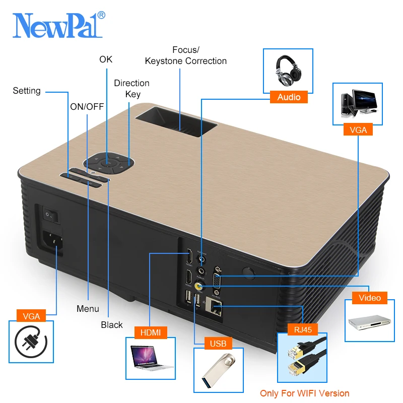 TD86 проектор Newpal 4000 люмен Full HD 1280*800p домашний кинотеатр (Android 6 0 wifi опционально) с VGA
