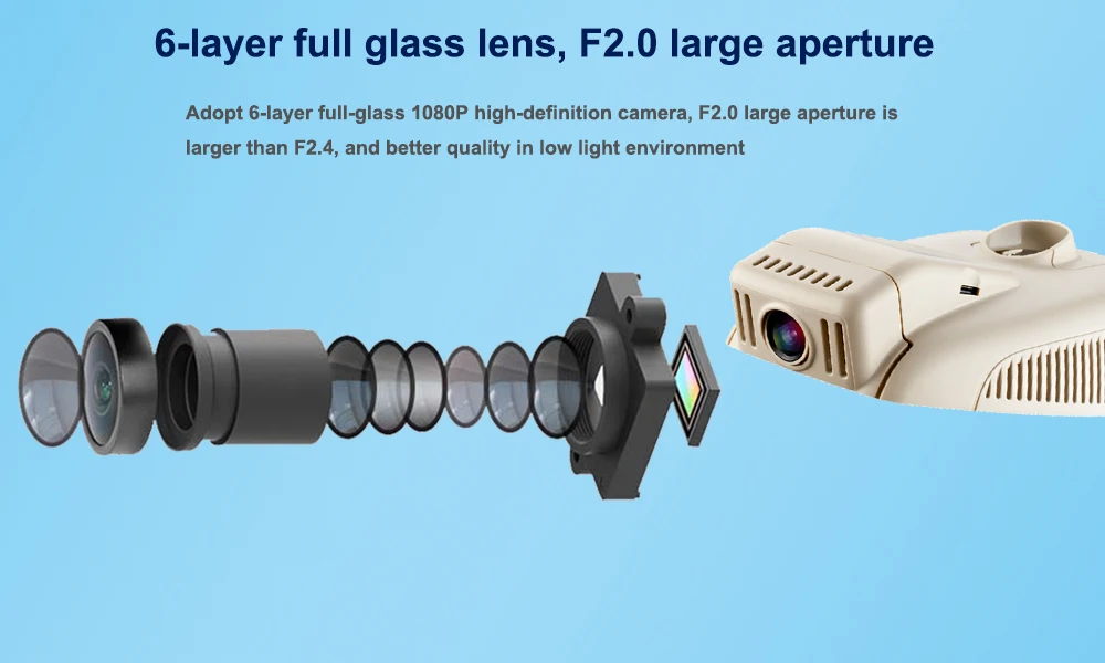 Six Glasss HD 1080P Lens --- Sony IMX323