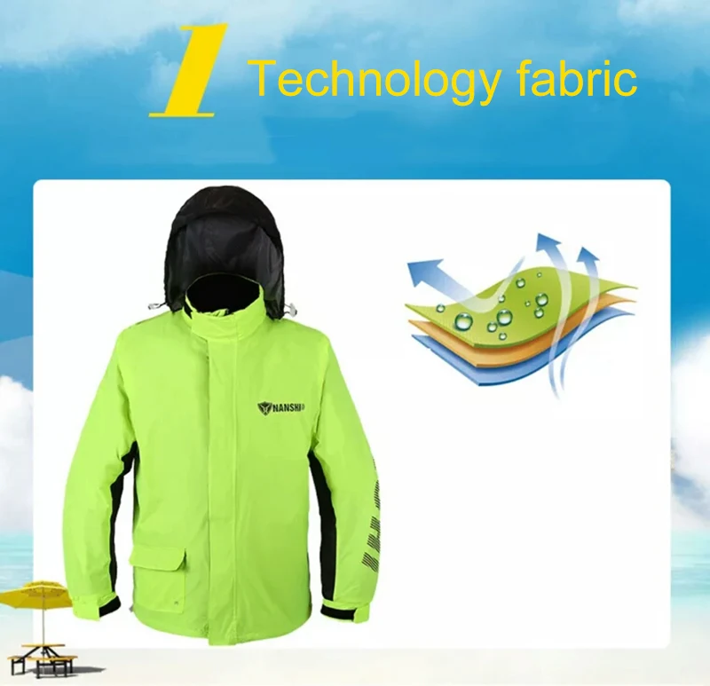 Rainwear  (12)