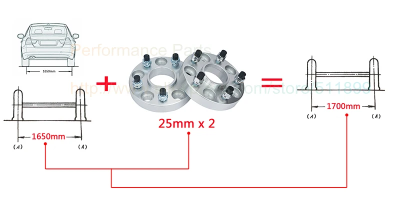 25mm
