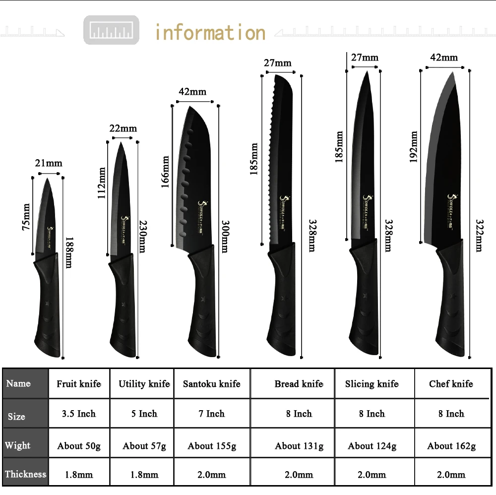 SOWOLL Stainless Steel Kitchen Knife 6 Piece Set Non Slip Handle 3.5\ SOWOLL Stainless Steel Kitchen Knife 6 Piece Set Non Slip Handle 3.5\