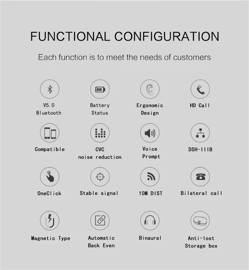 Новые наушники Bluetooth 5,0 TWS беспроводные наушники спортивные наушники гарнитура настоящие наушники с микрофоном