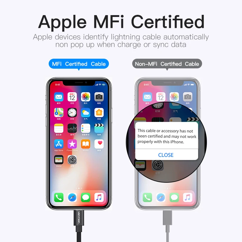 Vention كابل يو اس بي ل فون MFI كابل البرق شاحن يو اس بي الحبل ل فون X 8 زائد 7 6 5 SE الهاتف المحمول سريع كابل شحن