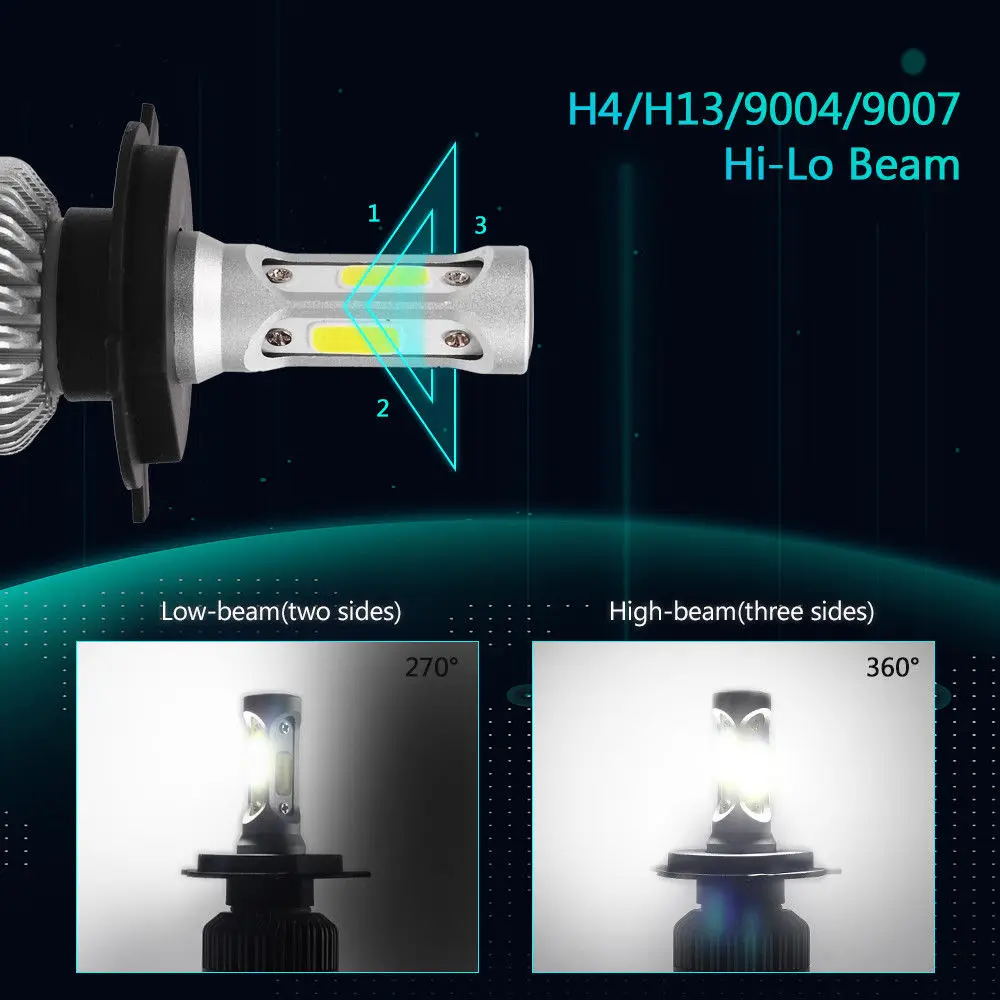 AuxtingsS2 H1 H4 H7 H13 H11 H1 9005 9006 H3 9004 9007 COB Светодиодный фар 72 Вт 8000LM Автомобильный светодиодный лампочка для налобного фонаря противотуманная фара 6500 K 12 V