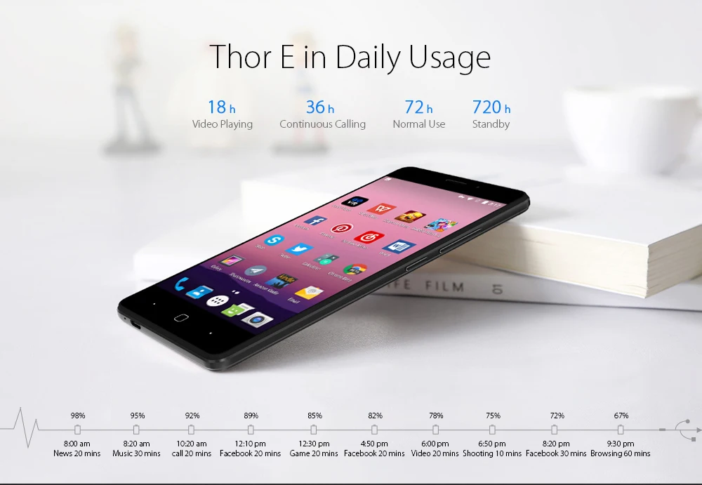 thor_e_1000_02
