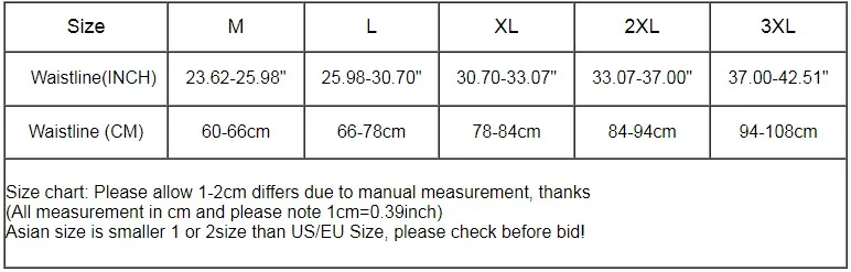 size