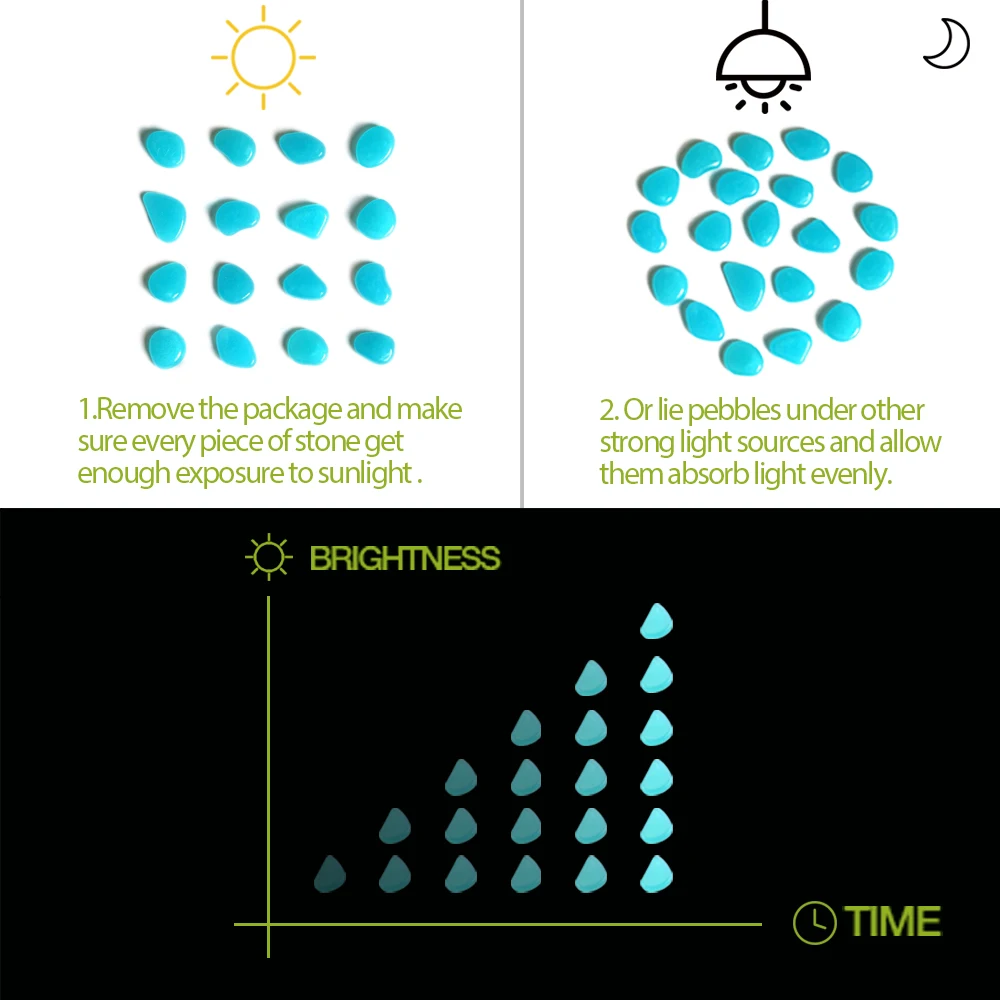 Cozzine 3 шт. светится в темноте садовые камни, садовый Декор светящиеся камни для наружной дорожки подъездной дорожки, рыбный загар
