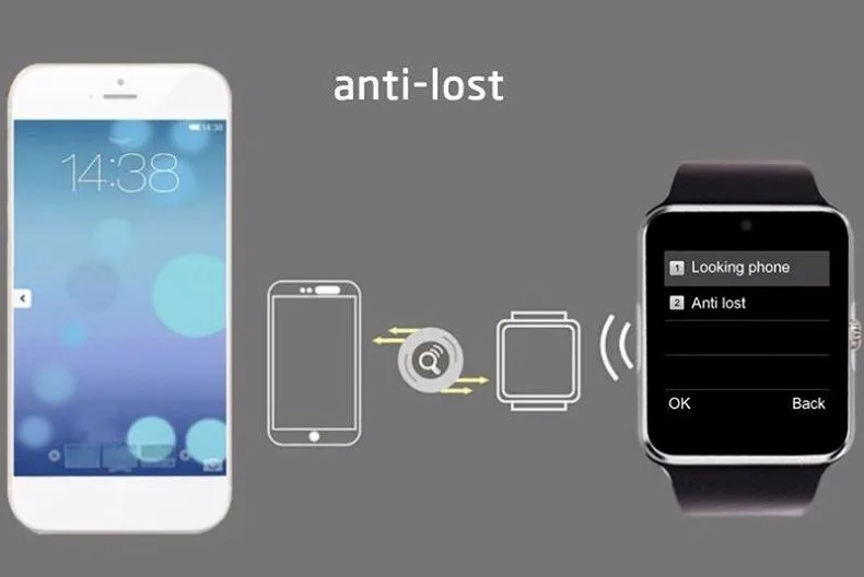 Смарт-часы для iWatch iPhone Android SmartWatch поддержка Sim TF карты сенсорный экран Шагомер фитнес-трекер сообщение напоминание GT08