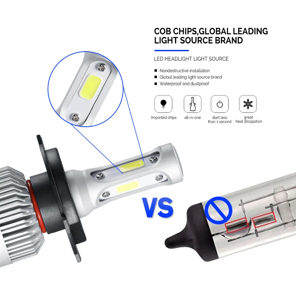 Oslamp H4 Hi-Lo луч Автомобильный светодиодный светильник на голову лампы H3 Светодиодный светильник COB 72 Вт 8000лм авто фары 12 В 24 В для Nissan Sylphy Sunny Paladin