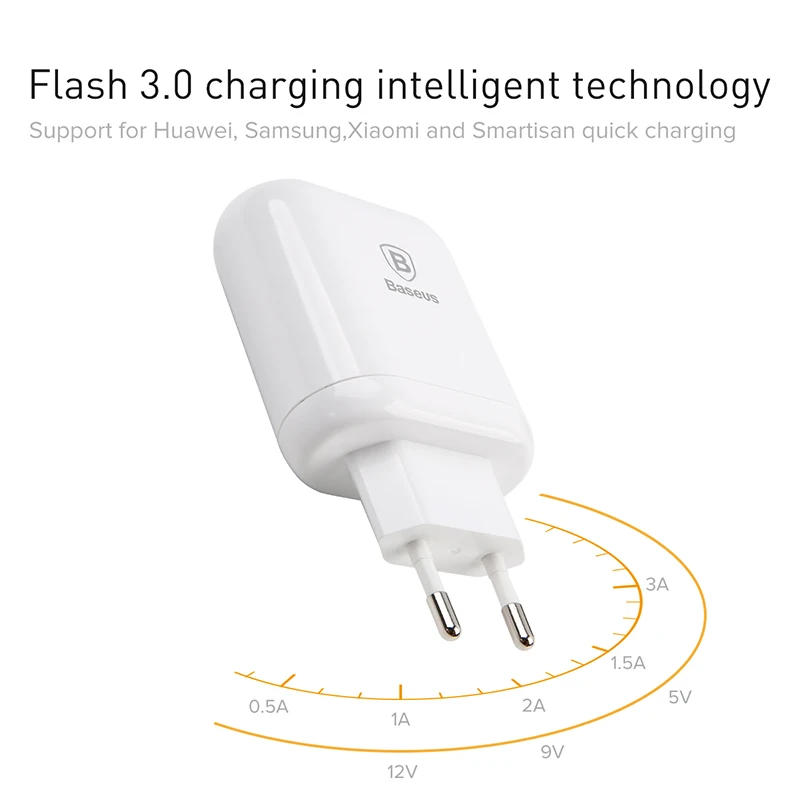 Baseus 23 Вт Быстрая зарядка 3,0 USB зарядное устройство для iPhone samsung Xiaomi QC3.0 5 В/3 А Быстрая зарядка EU дорожное настенное зарядное устройство для мобильного телефона