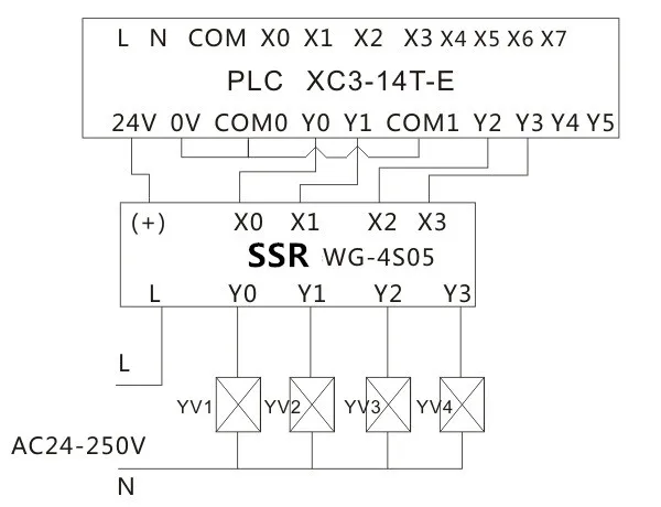 Din руководство 4 петли 5A SSR компактное твердотельное реле с радиатором