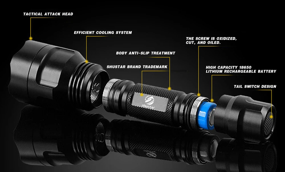 Flash Deal Powerful LED Bicycle light Waterproof 5 lighting modes bike light Suitable for Night riding Powered by 18650 battery 10