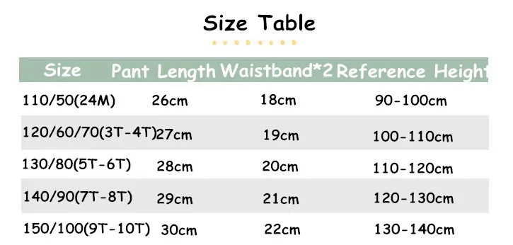 size_