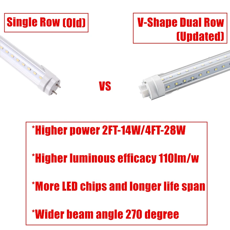 dual row integrated g13 t8 led tube_