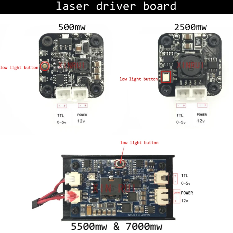 Реальная мощность 500/1000/1600/2500/5500/7000 МВт 405/445NM 12v лазерный модуль для лазерной гравировки лазера диода ttl ШИМ hx2p порт+ очки