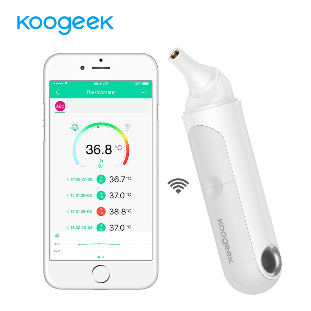 Koogeek Smart Bluetooth Thermometer Baby Thermometer Body Forehead Ear