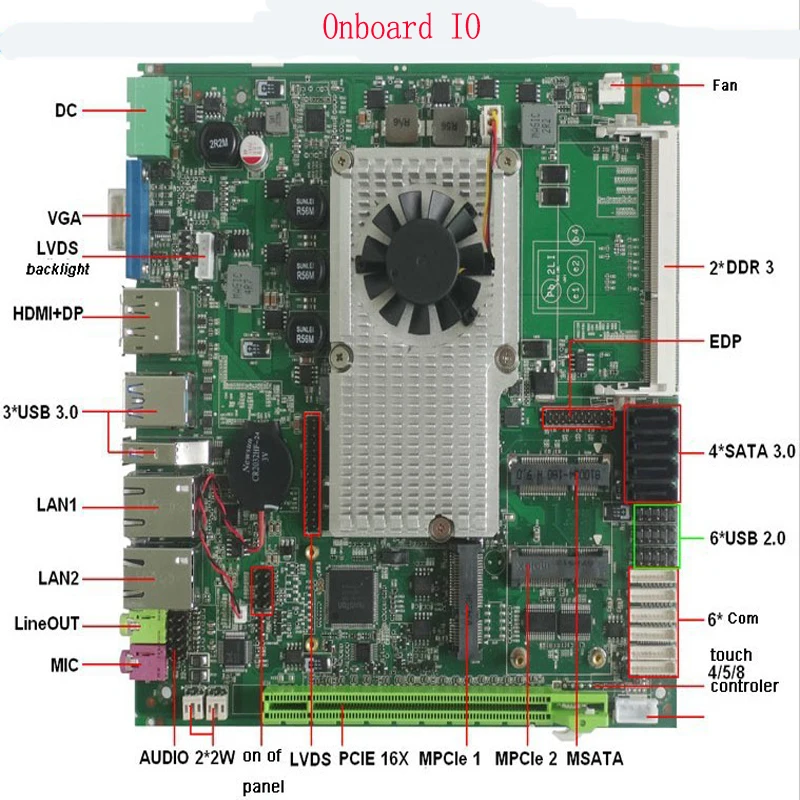 Материнская плата с процессором intel core i5 3210M 2 4 ГГц и 6 * USB портами (2 из них в 3 0)