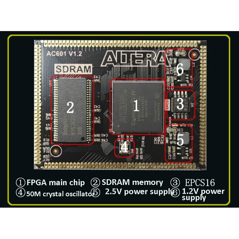 Основная плата Altera EP4CE6/EP4CE10 FPGA с отверстием для штампа SDRAM