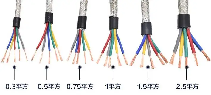 10 м чистая медь 0,3 0,5 0,75 1,5 2,5 квадратный 5 core RVVP экранированный провод для аудио, инвертора и, сигнальной линии