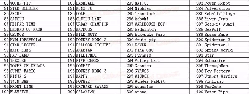 2 шт./лот(400 в 1 игровой картридж без повтора+ 500 в 1 игровая карта) 8 бит 60 Pin игровая Карта