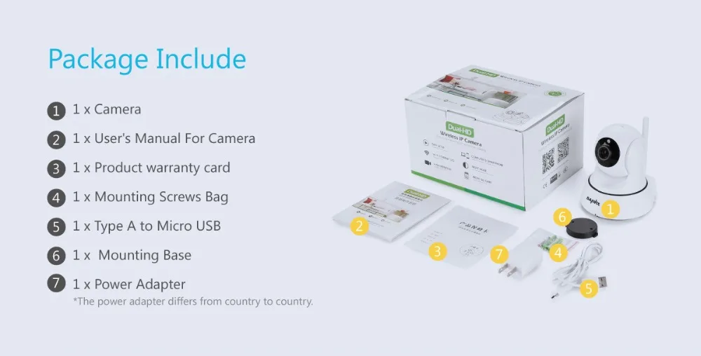 Smart Wireless 720P PTZ Camera