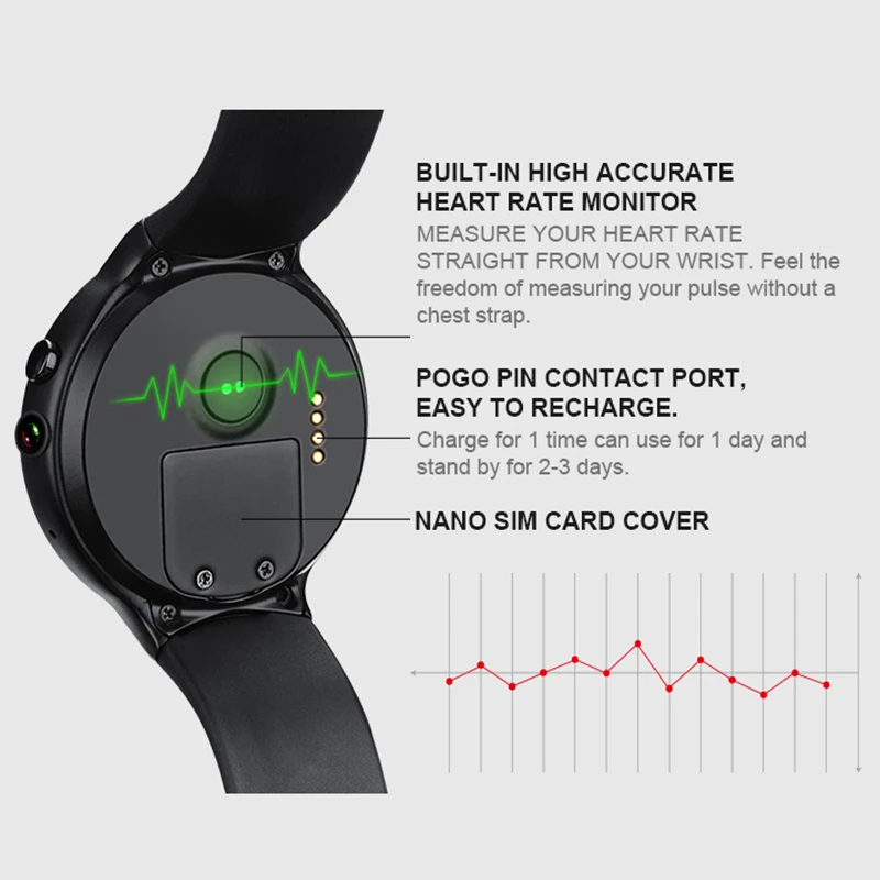 Smart Watch i4 AIR RAM 2GB ROM 16GB 2MP Camera Android 5.1 3G WIFI GPS Google Play Heart Rate Monitor for Android IOS Phone