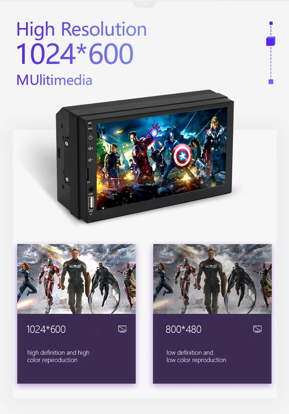 2 din автомагнитола " HD сенсорный экран плеер mirrorlink Android 9 Iphone MP5/SD/FM/MP4/USB/AUX/Bluetooth Авто Аудио для камеры