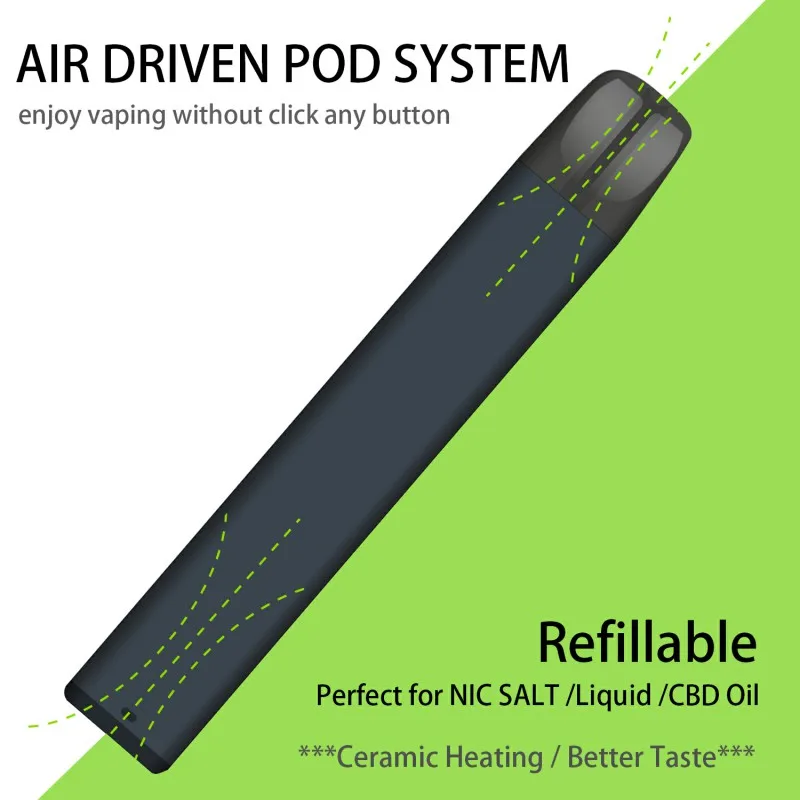 vapesoon Apod Kit Vape Pod System Kit 1.2ml Refillable Cartridge 320mAh Pod Device e-Cigarette ePacket Free Shipping