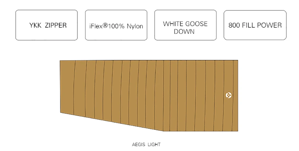 AEGISMAX Открытый походный светильник 800FP белый гусиный пух конверт трехсезонный пуховый взрослый нейлоновый спальный мешок