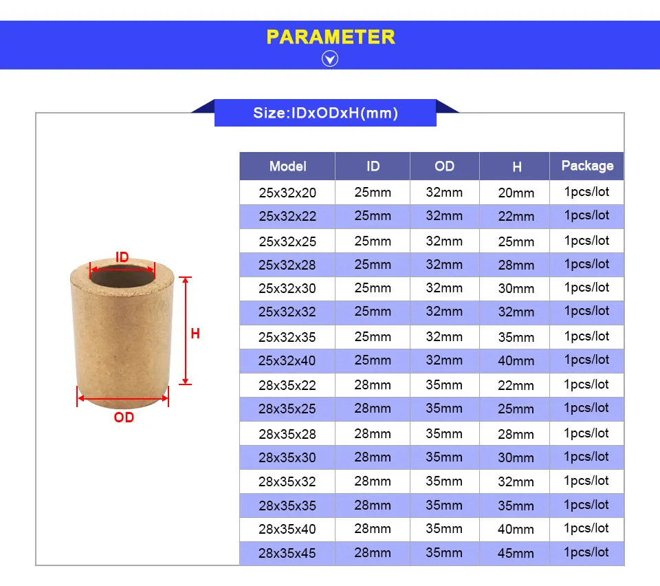 1-Metallurgy-oil-bushing_04